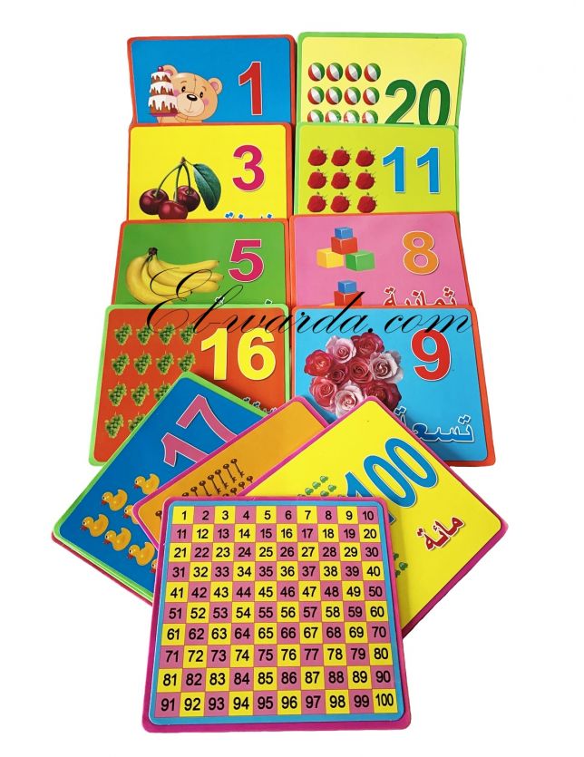 Cartes alphabet "chiffre arabe"